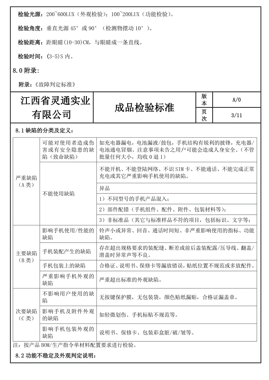 成品检验标准(共21页)_第4页