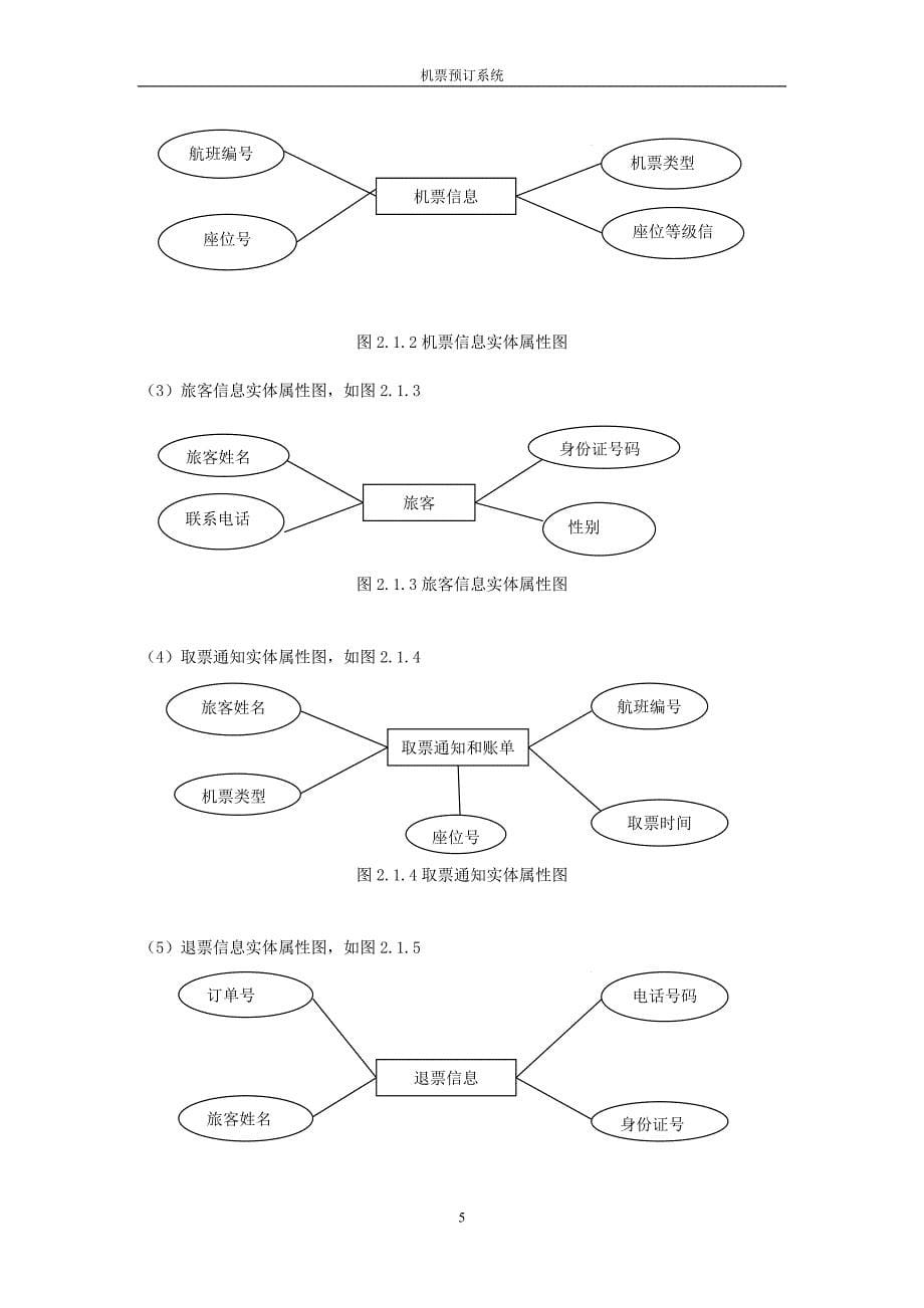 数据库原理与应用课程设计机票预定系统_第5页