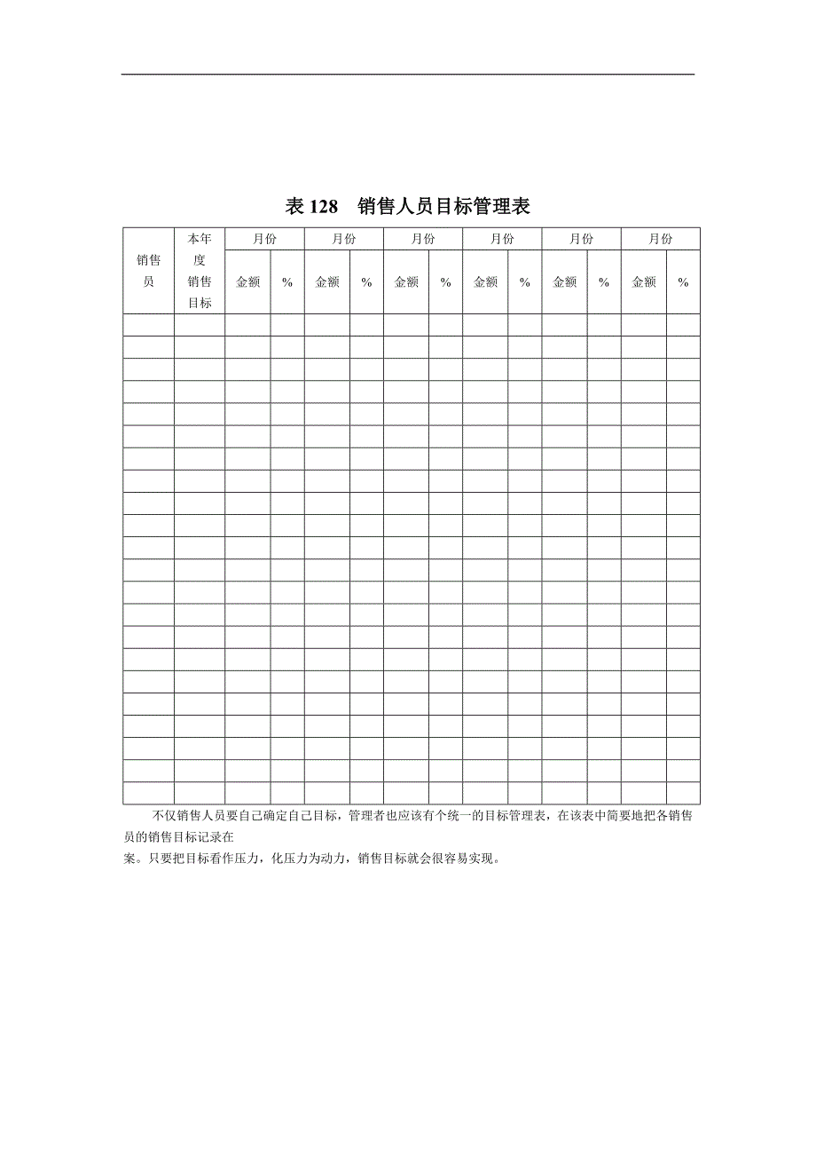 表128__销售人员目标管理表_第1页