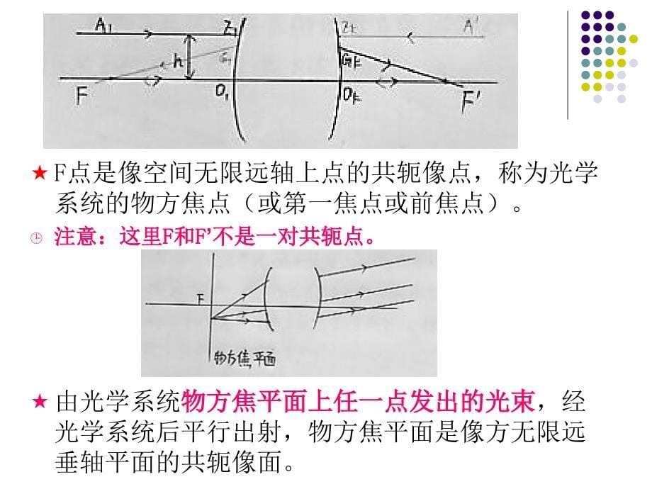 主点、焦点和节点课件_第5页