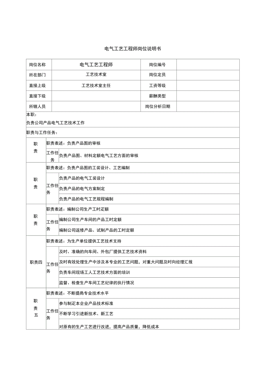 电气工艺工程师的工作职责(2页)_第1页