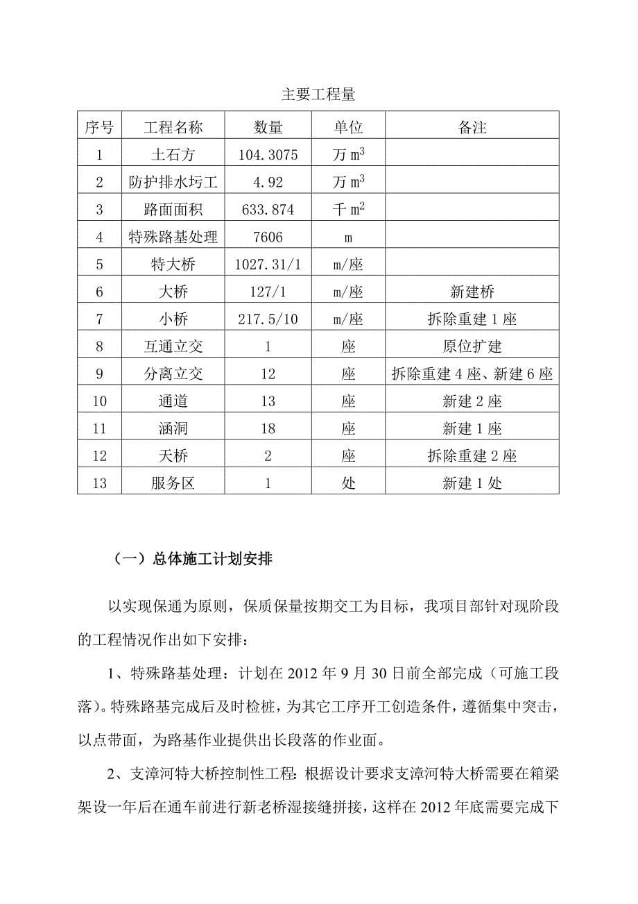 交通组织保畅方案_第5页