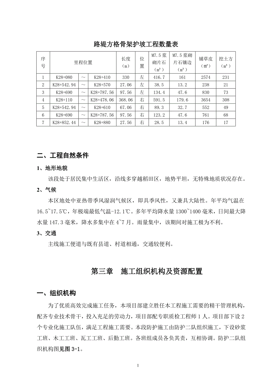 K28+000K29+600浆砌片石骨架护坡施工组织设计_第2页