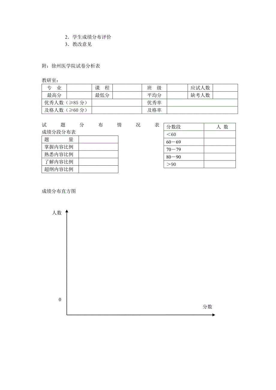 试卷整理要求.doc_第2页