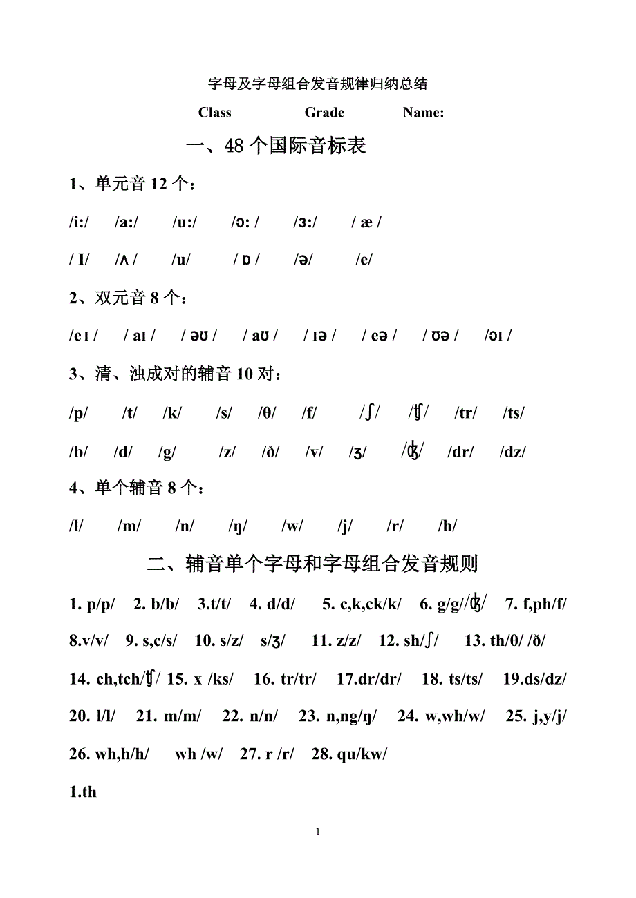 英语字母及字母组合发音规律归纳总结.doc_第1页