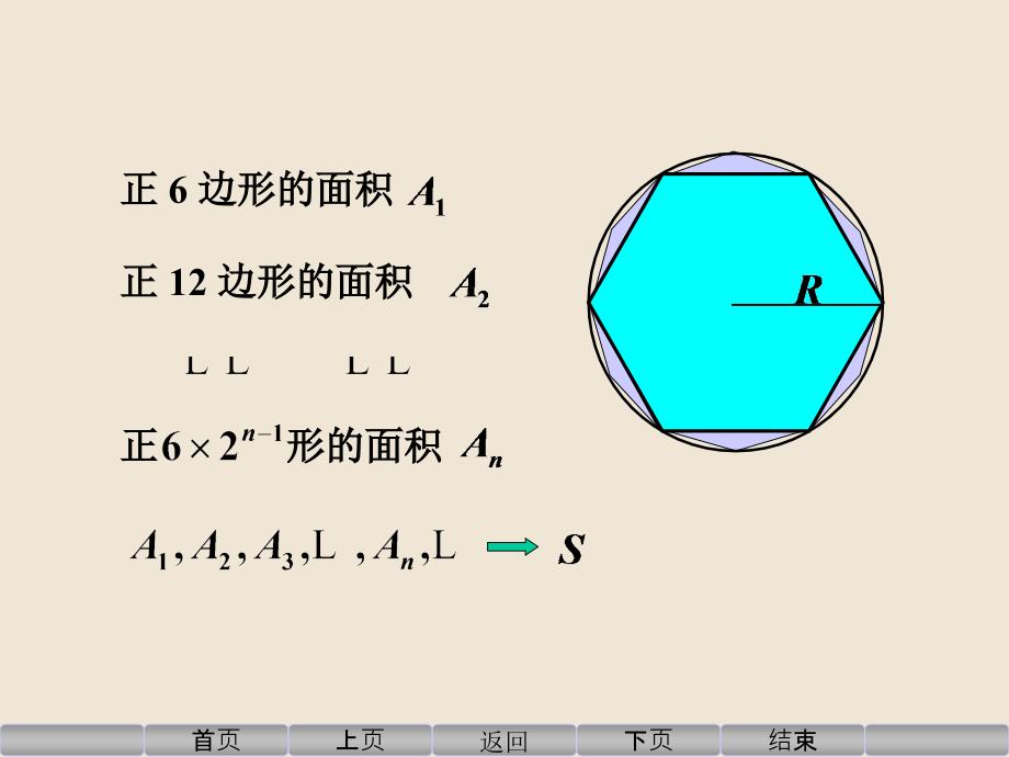 1.2数列的极限ppt课件_第3页