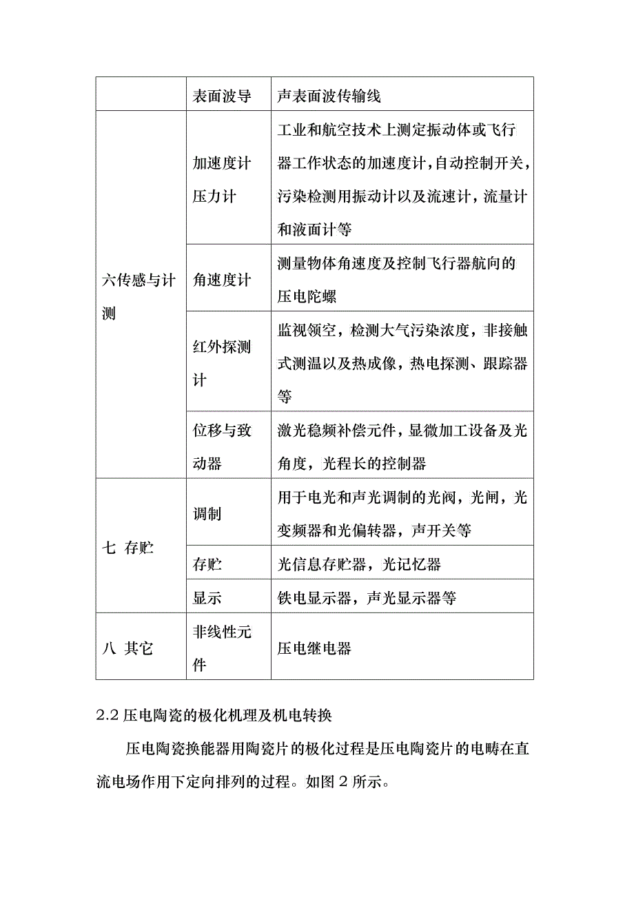 压电陶瓷换能器的可行性初步研究_第4页