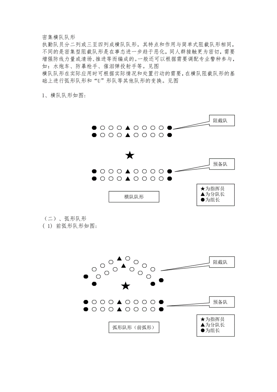 防暴队形训练_第2页