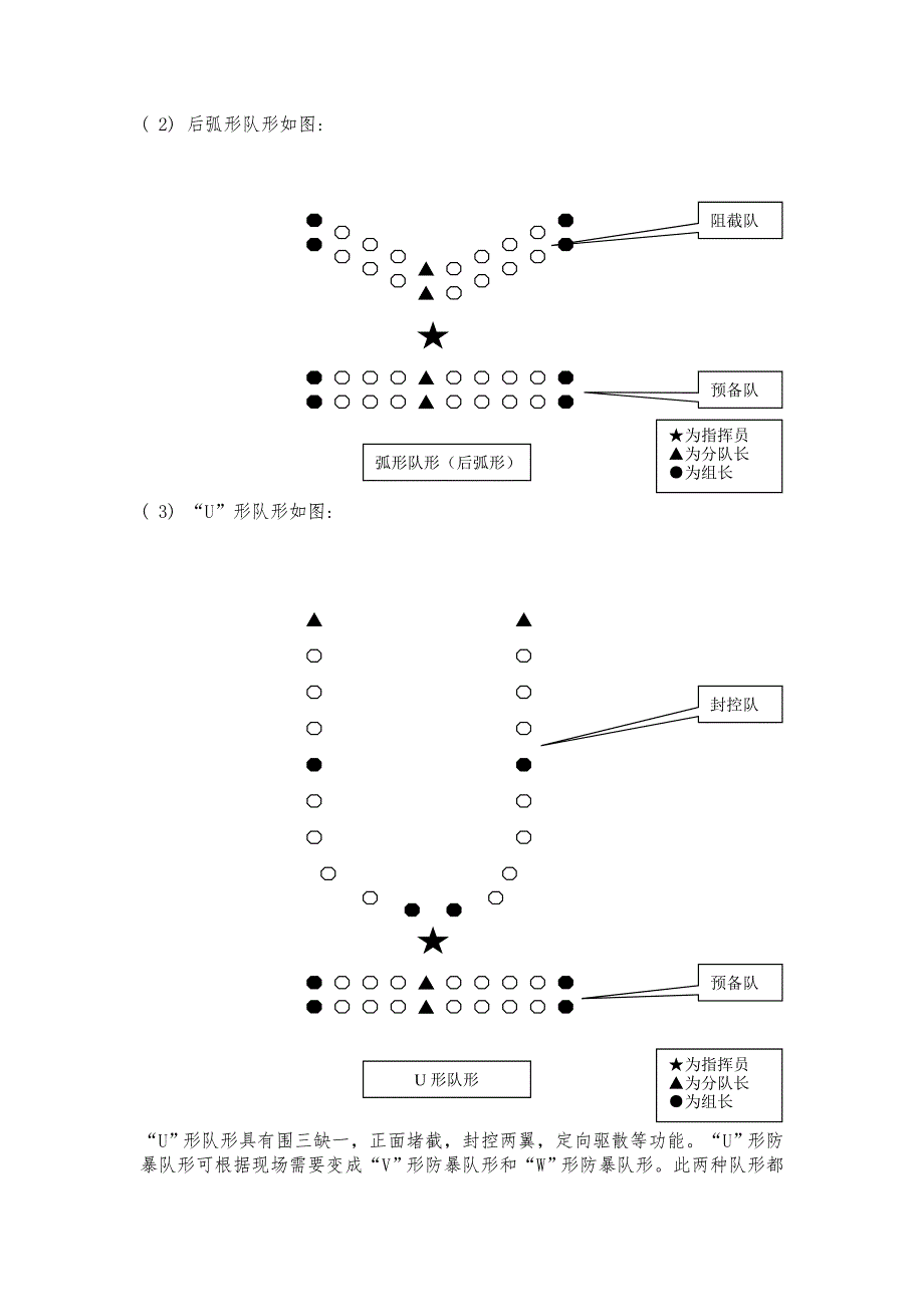 防暴队形训练_第3页