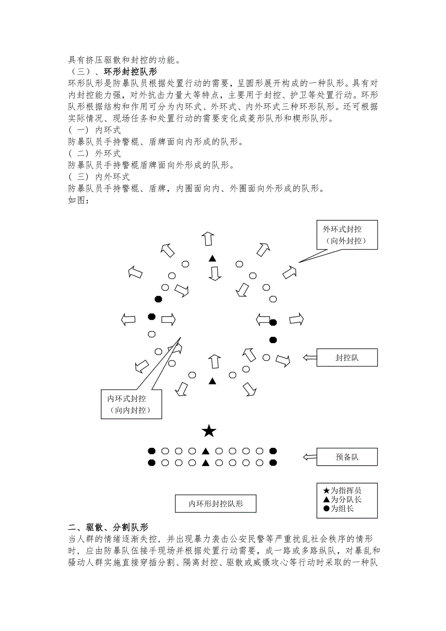 防暴队形训练_第4页