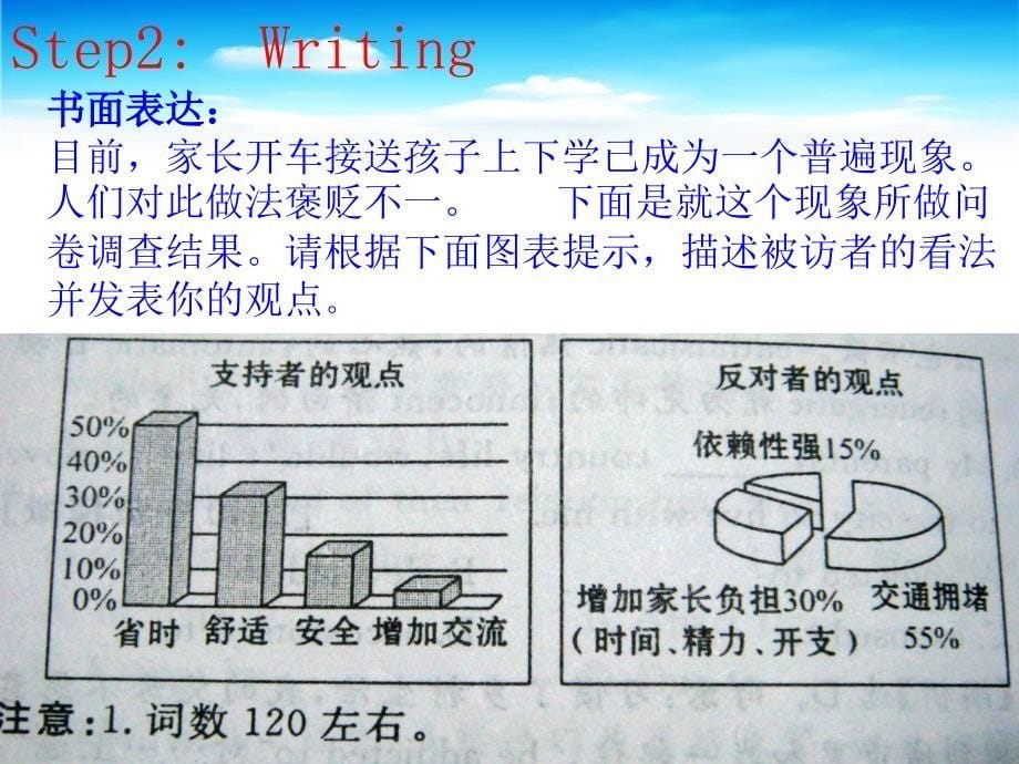 英语作文：开车接送.ppt_第5页