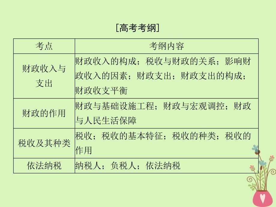 2019版高考政治一轮复习 第三单元 第八课 财政与税收课件 新人教版必修1_第2页