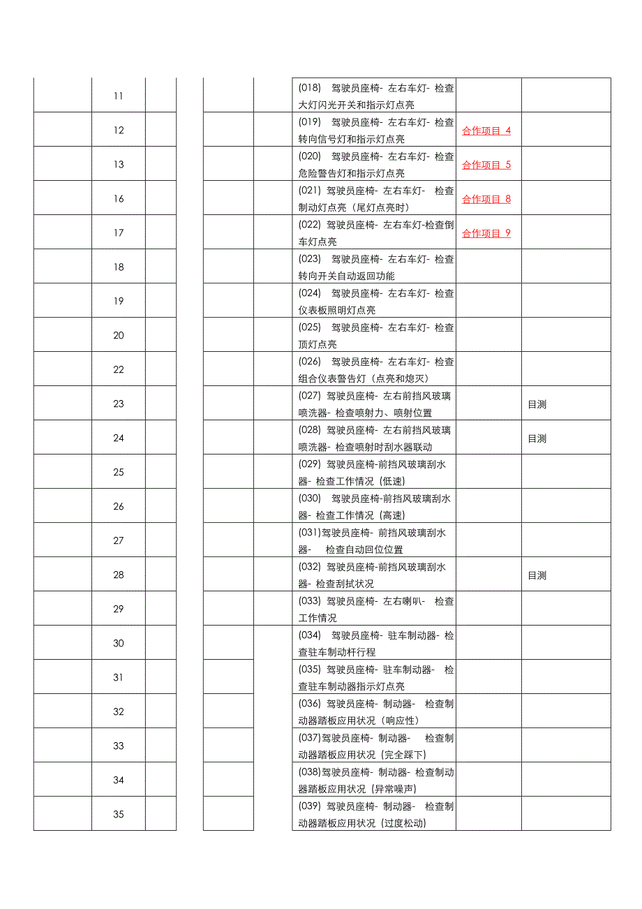 汽车二级维护作业表.doc_第2页