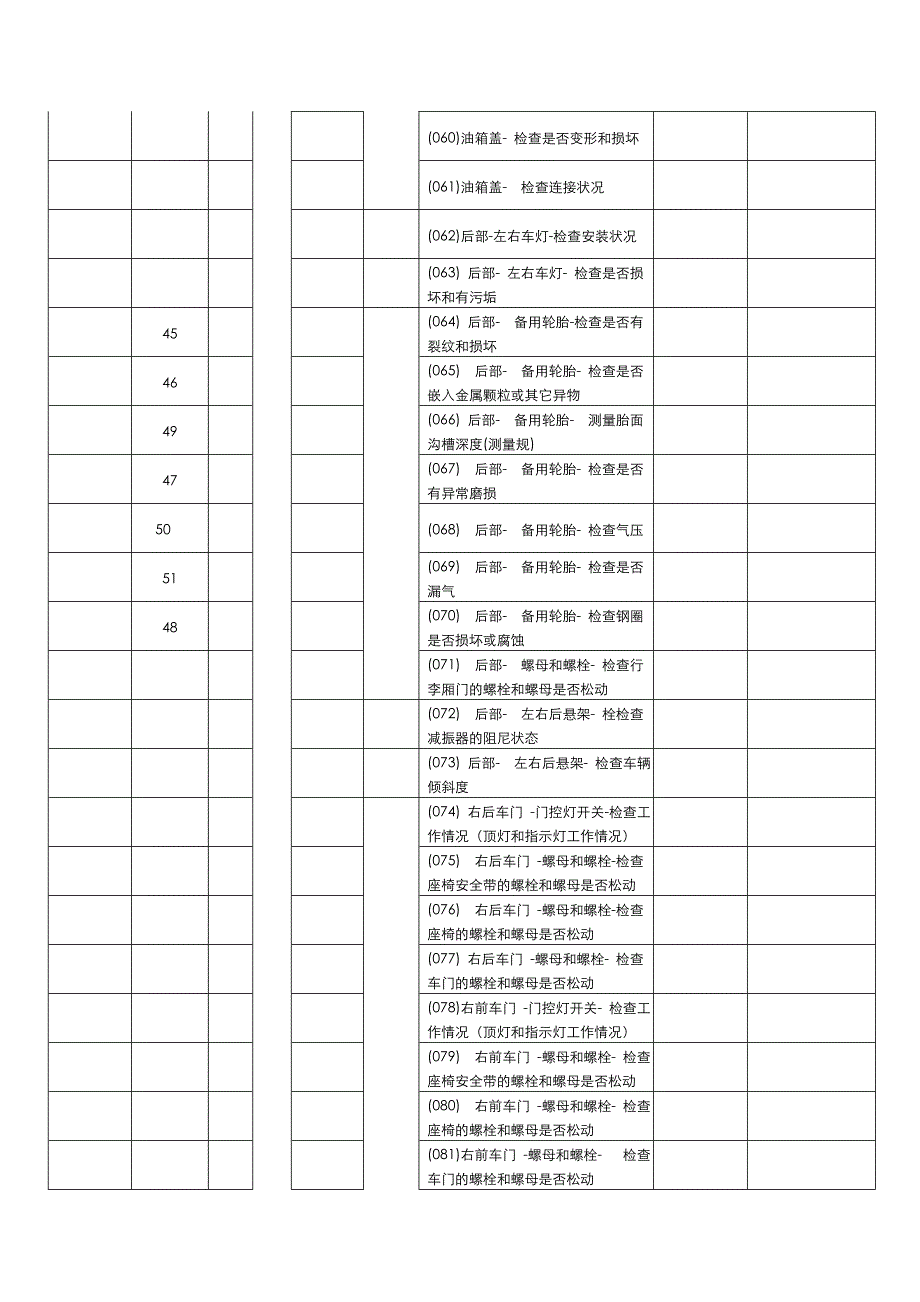 汽车二级维护作业表.doc_第4页