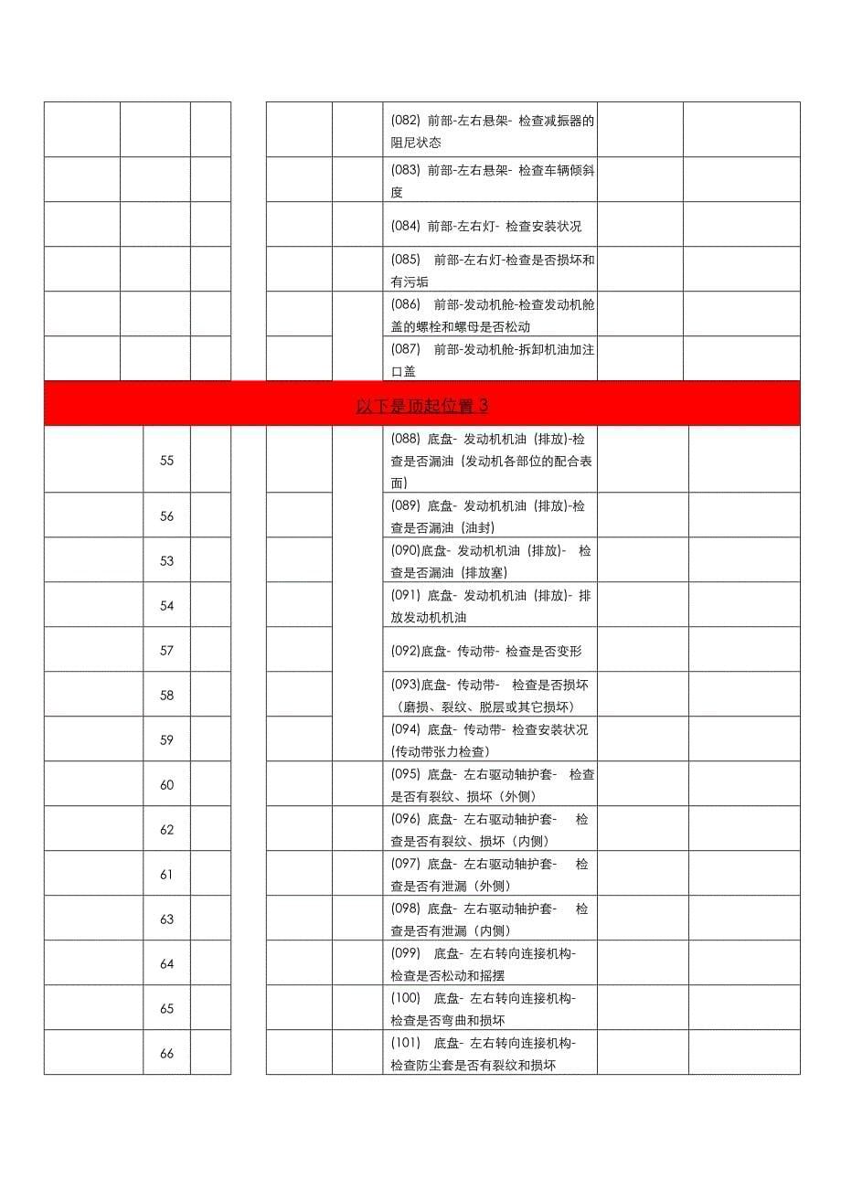 汽车二级维护作业表.doc_第5页