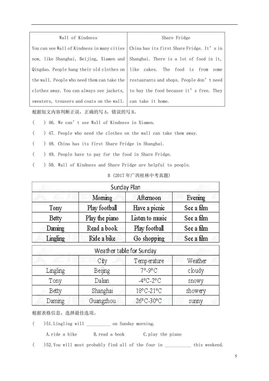 八年级英语下学期第四次月考(期末模拟)试题(无答案).doc_第5页