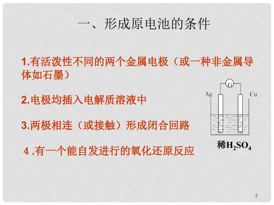 高三化学电化学原理及其应用（高三复习）_第3页