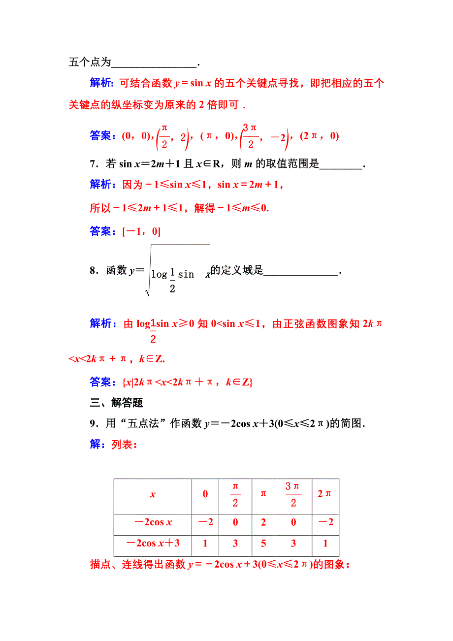 【人教A版】高中数学必修4同步辅导与检测含答案第一章1.41.4.1正弦函数、余弦函数的图象_第3页