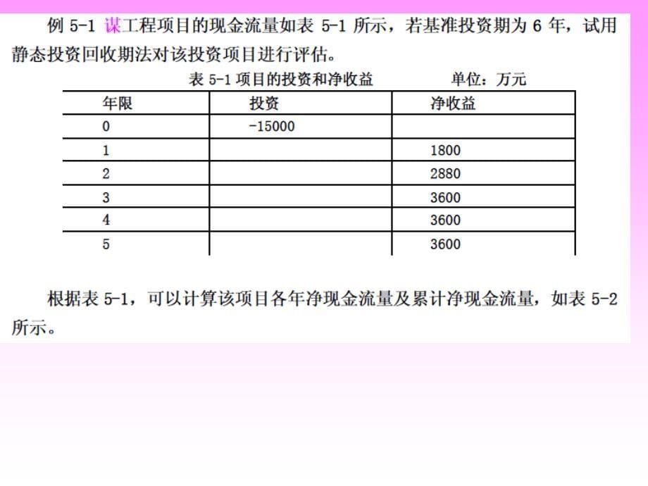 投资评估的分析方法(ppt-57页)课件_第5页