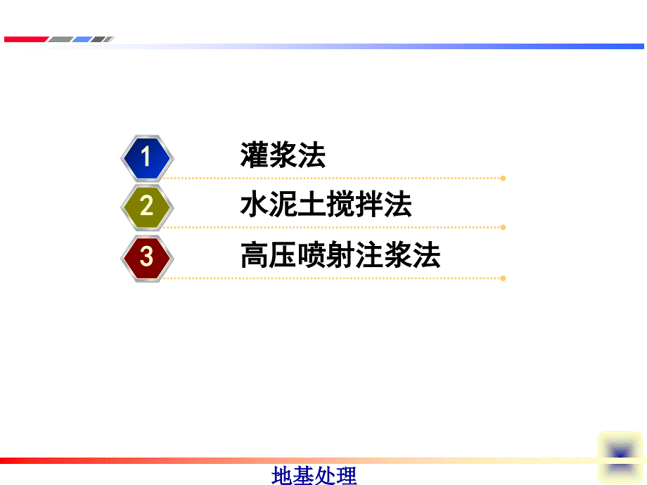 地基处理第2版浆液固化法ppt课件_第2页