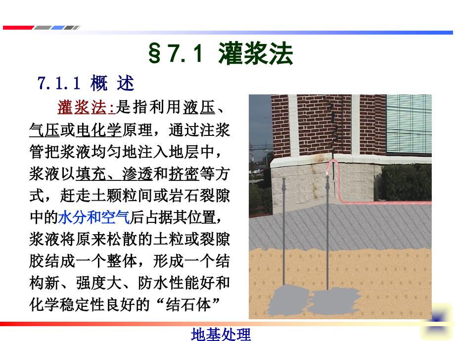 地基处理第2版浆液固化法ppt课件_第4页