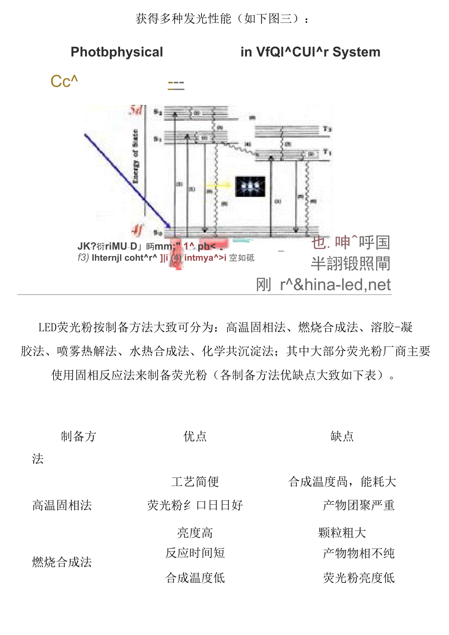 LED荧光粉在封装端的可靠性验证_第3页