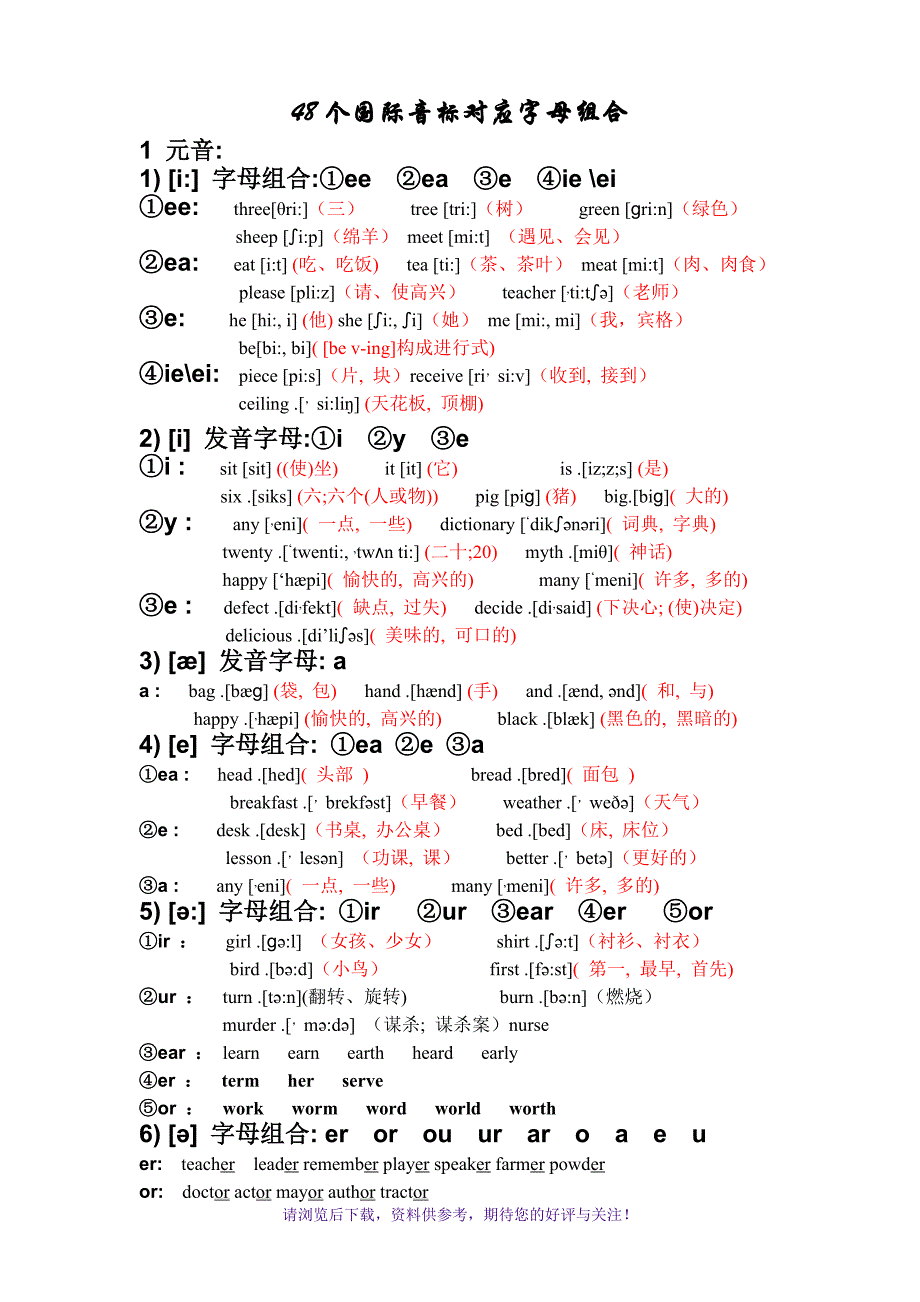 48个国际音标对应字母组合_第1页