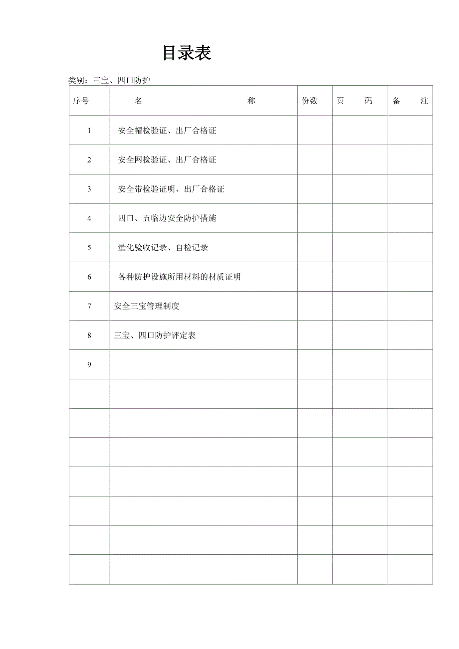 安全帽安全带安全网使用制度_第1页