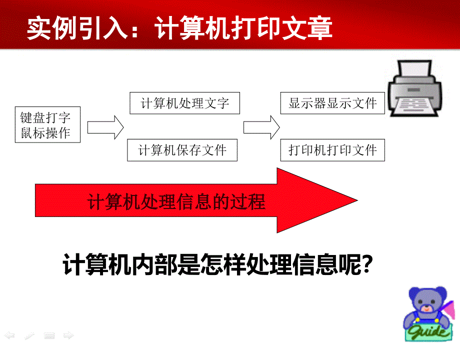 计算机信息处理技术_第2页