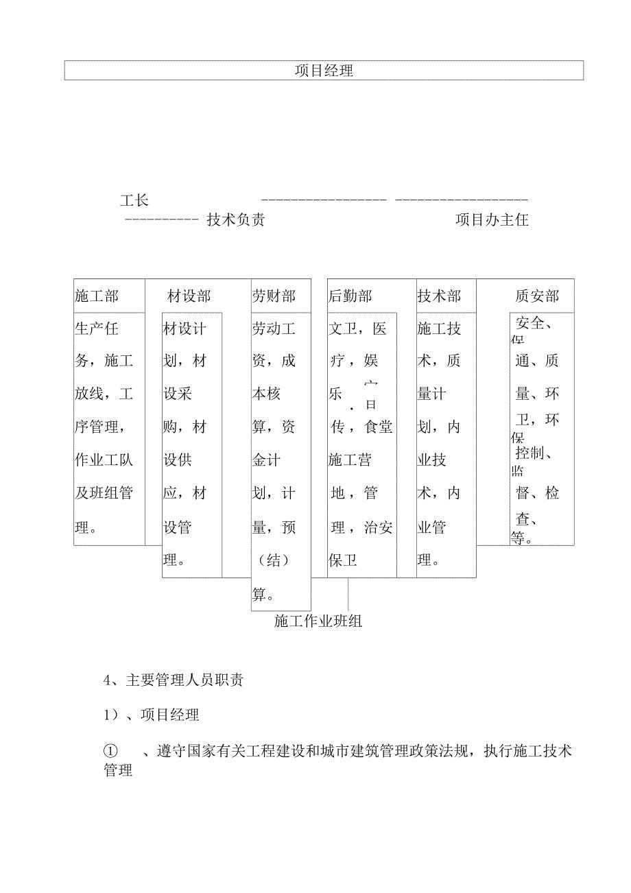 降水、护壁施工方案_第5页