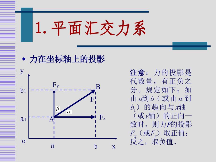 第03讲平面汇交力系_第3页