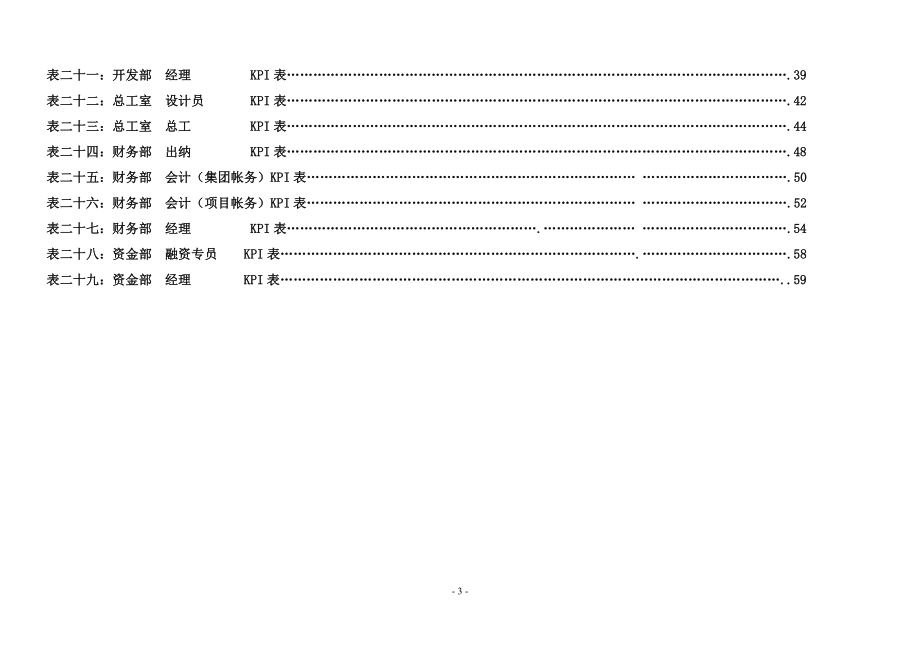 XX集团公司各岗位绩效考核指标表范例_第3页