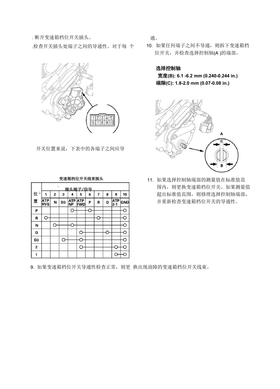 款东风本田思域自动变速箱维修手册(5)_第4页