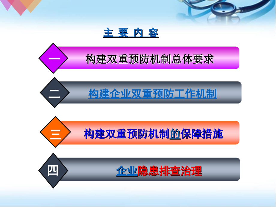 构建风险分级管控和隐患排查治理双重预防机制ppt参考课件_第3页