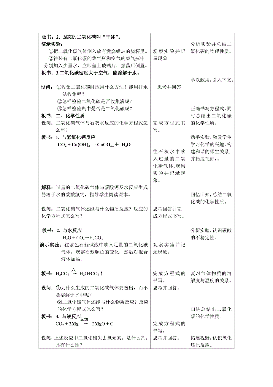 课题：二氧化碳.doc_第2页