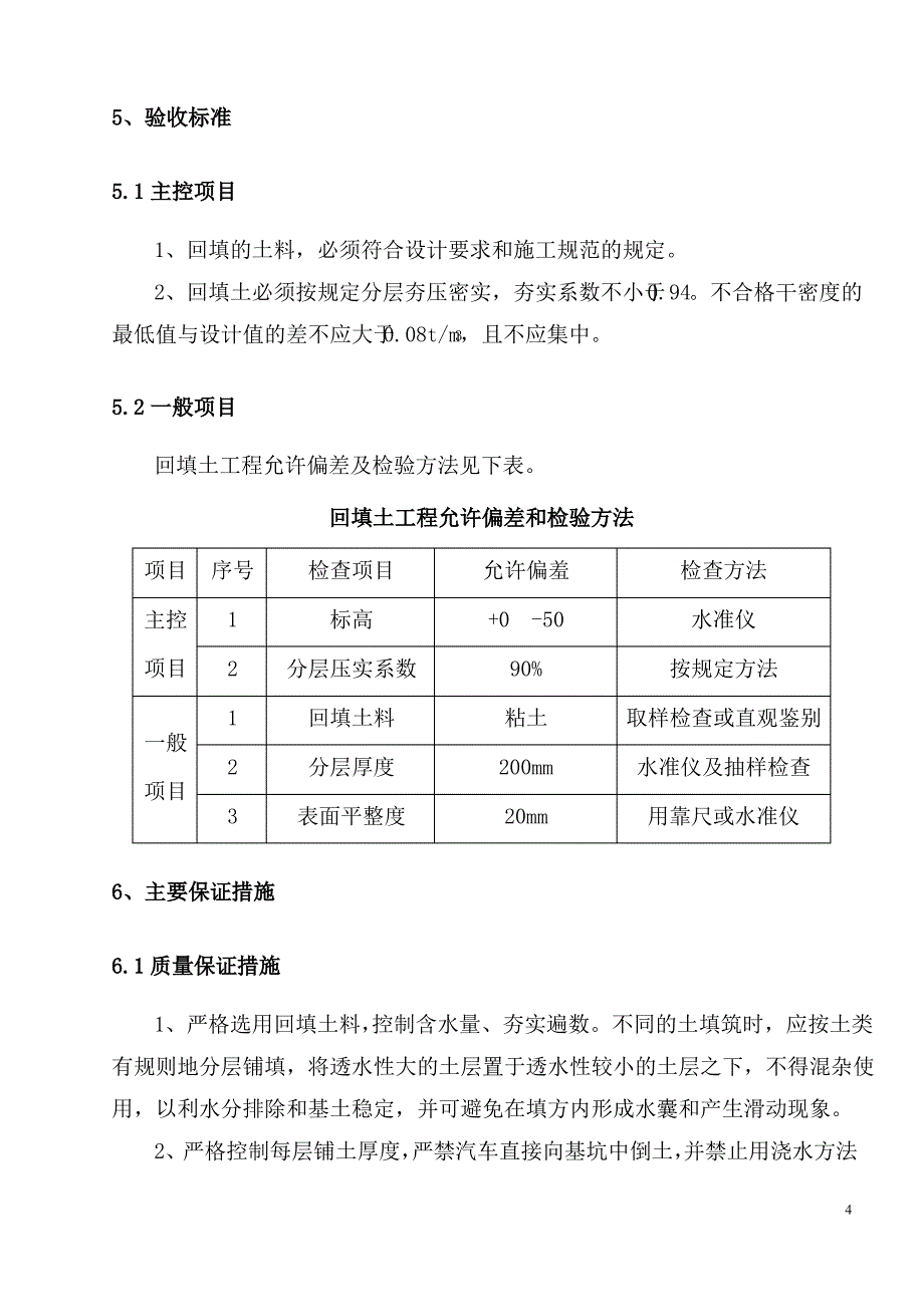 回填土施工方案(房建工程)_第4页