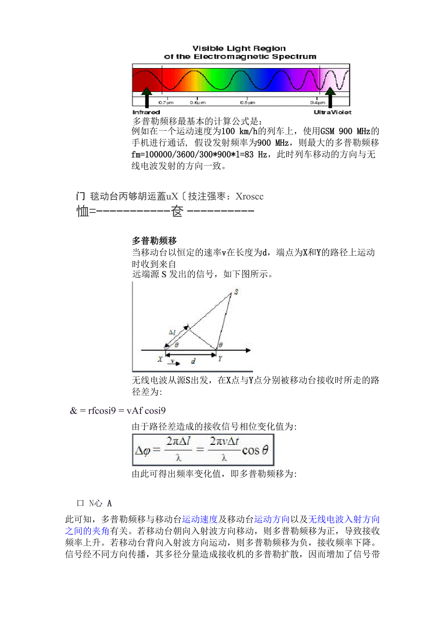 激光雷达基础知识_第3页