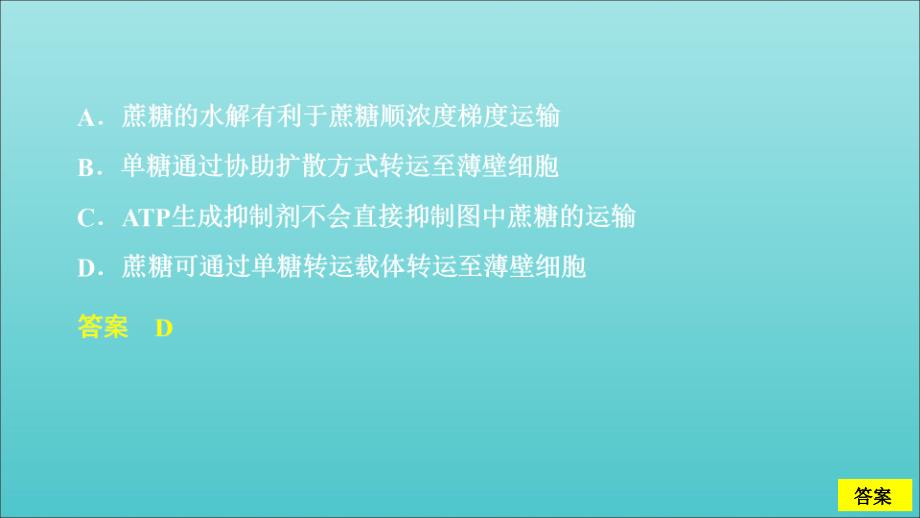 高考生物刷题11高考题模拟题滚动检测卷六课件_第4页