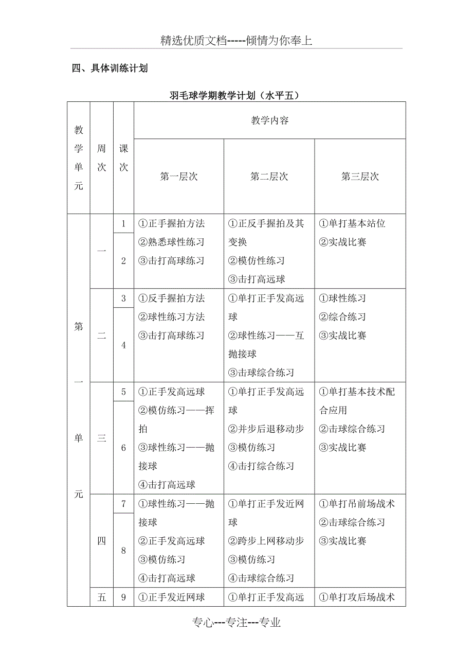 羽毛球活动方案_第4页