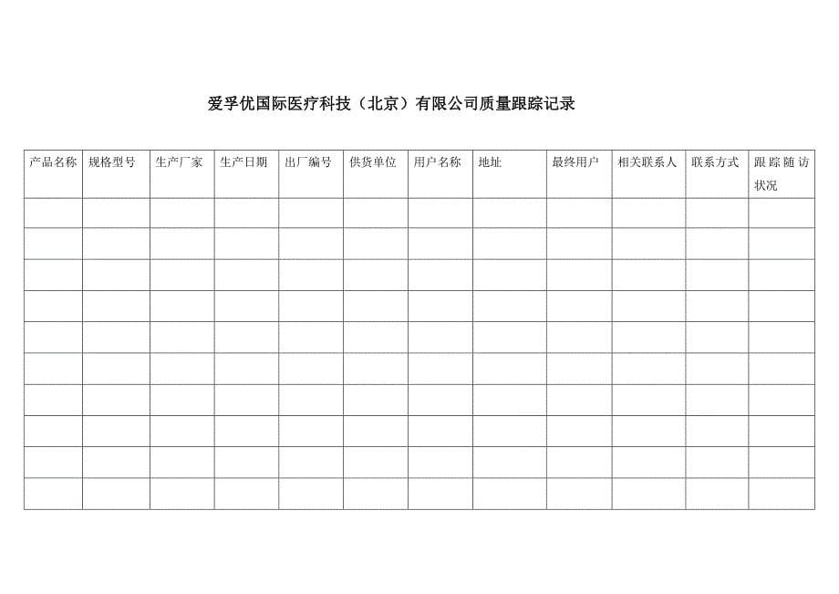 办理医疗许可证企业应建立的记录表_第5页