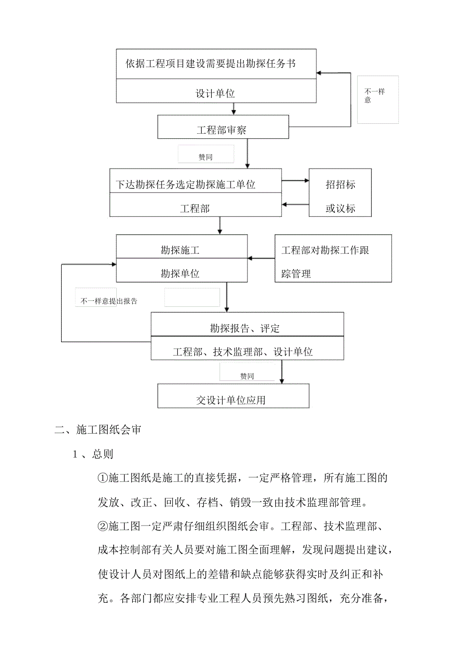 工程生产管理学习制度.docx_第2页