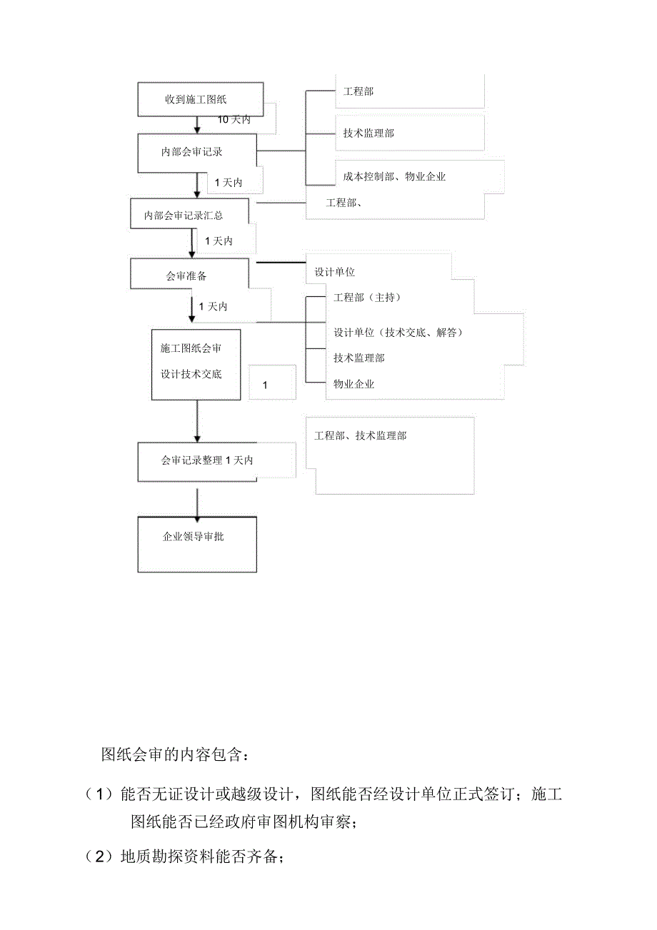 工程生产管理学习制度.docx_第4页