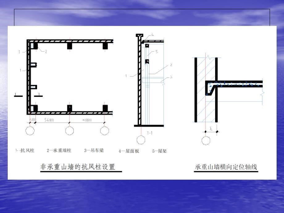 轴线和剖面设计_第5页