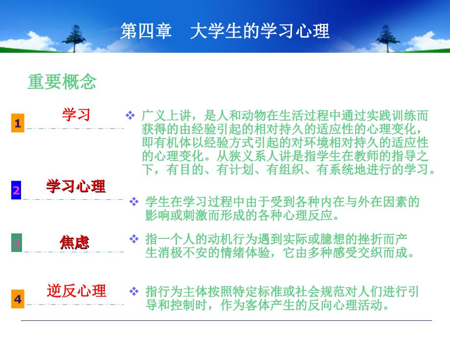 大学生心理健康教育第四章大学生的学习心理ppt课件_第4页