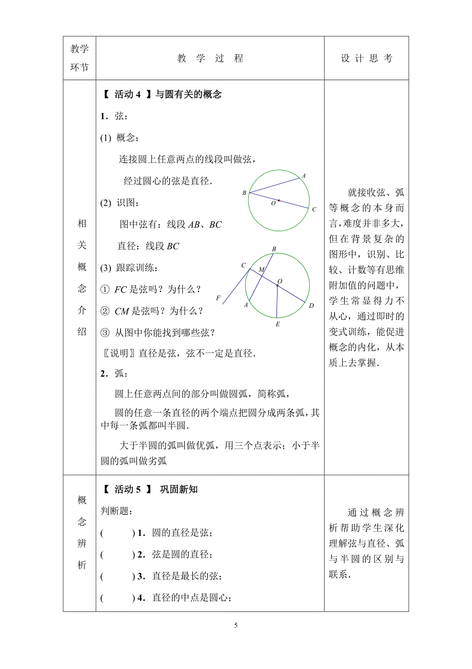 圆的教学设计0905_第5页