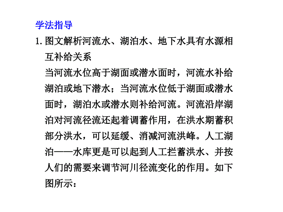 强烈推荐高中地理必修第三章第课时自然界的水循环_第3页