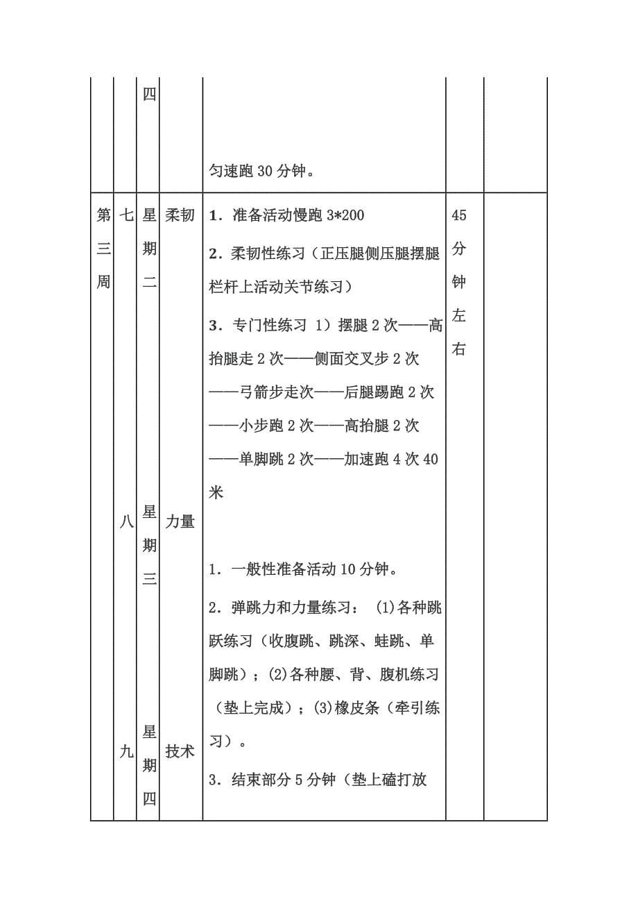 田径社团训练方案_第5页