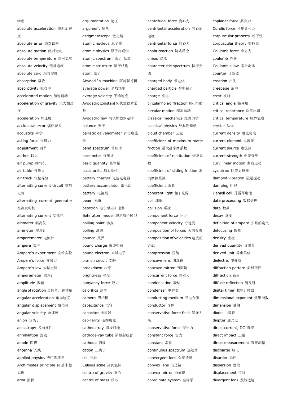 物理专业常用英语词汇(共5页)_第1页
