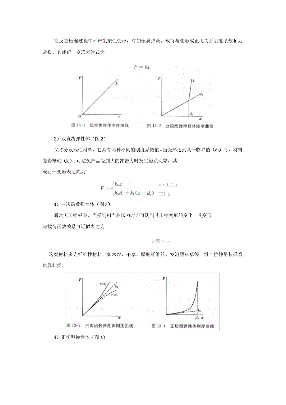 缓冲防振包装设计_第2页