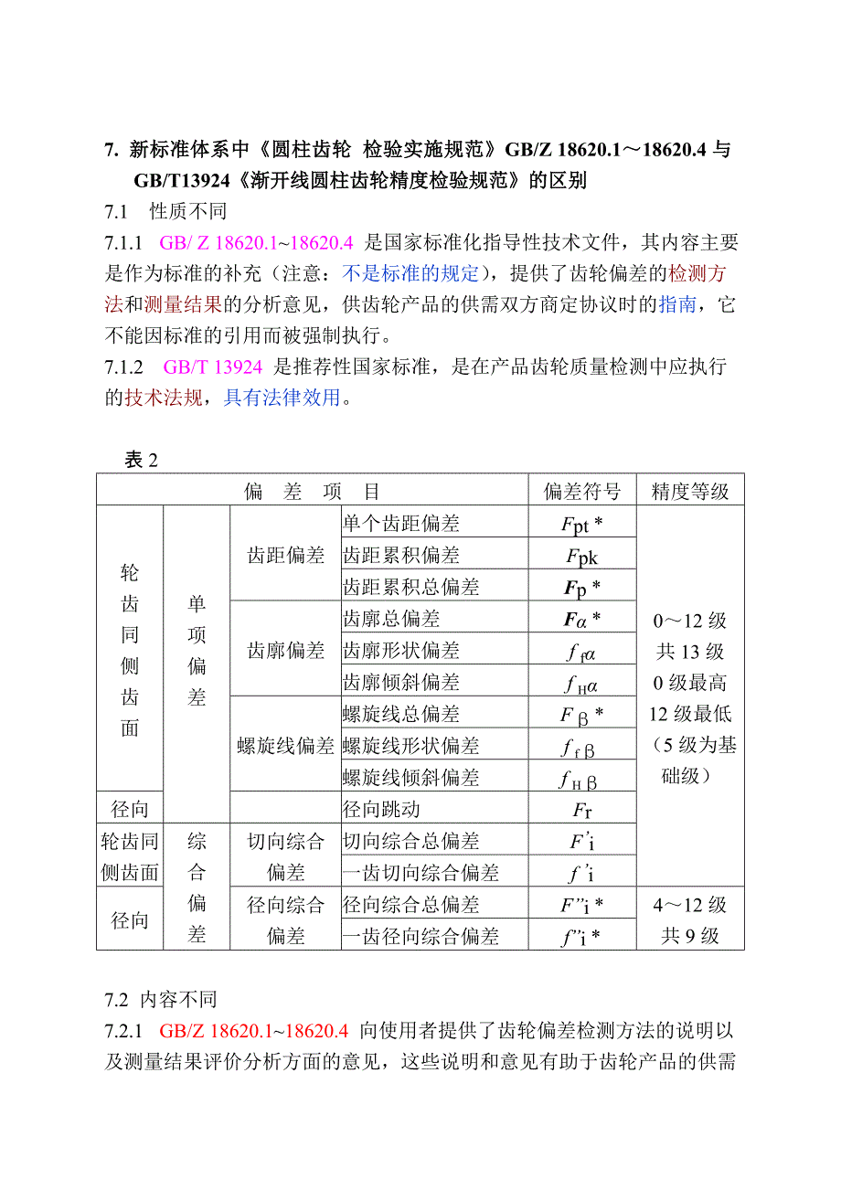 《渐开线圆柱齿轮 精度》标准简介_第4页